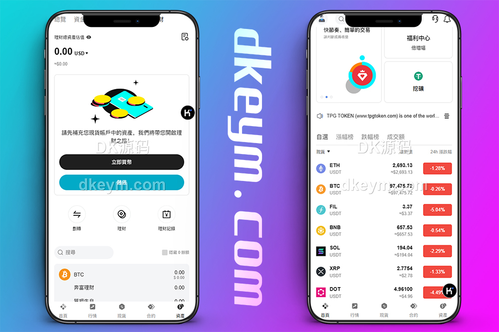 BBB交易所源码/多语言交易所源码/区块链交易所多语言期权系统/币币交易/衍生品交易/盲盒/质押