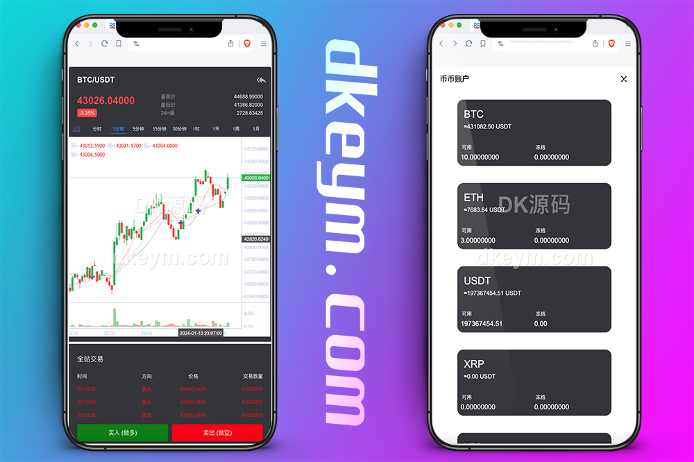 BBuCoin多语言交易所源码/交易所源码/币币交易+秒合约交易+合约交易+期权交易+平台币发行+机器人+行情控制+行情k线预设+跟投分析/带完整搭建教程