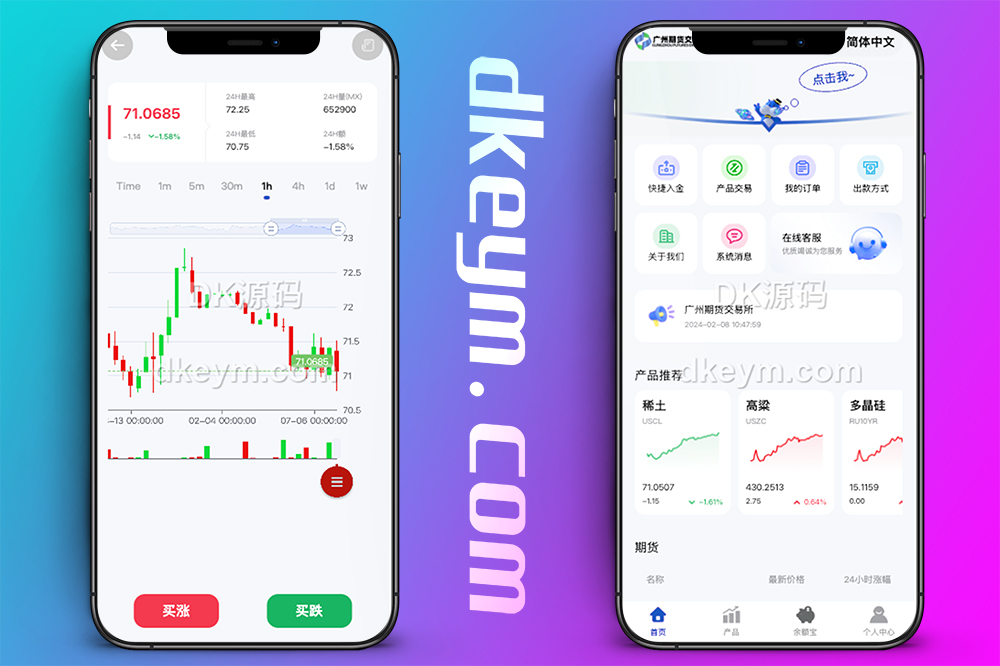 海外期货微盘微交易源码/期货系统/期货微交易/秒合约时间盘/海外微盘源码