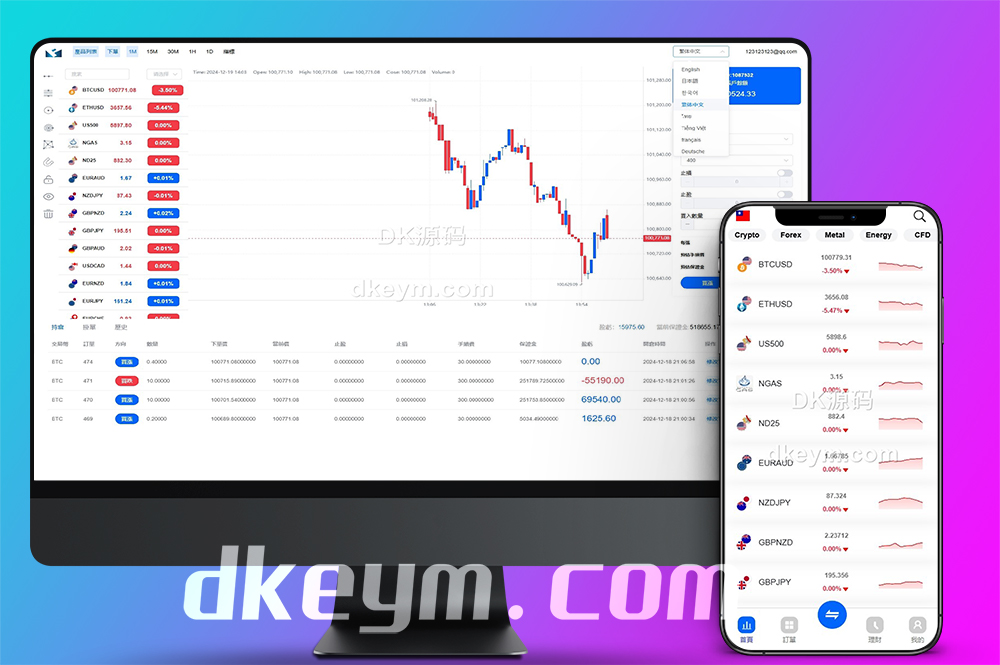 首发海外st5外汇系统源码/多语言精仿st5美股交易/st5综合交易源码/电脑手机unaipp