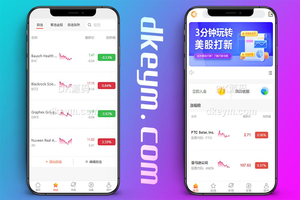 新版UI海外多语言股票系统源码/美股配资源码/微盘平仓买入卖出/海外微交易源码