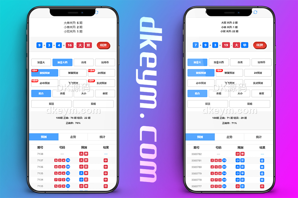 加拿大28预测开奖源码/加拿大28系统开奖网源码